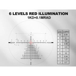 ED lht GENⅡ 3-15X50SFIR FFP-Z-MRAD Illuminated FFP MIL Zero Stop SF 30mm Discovery Optics