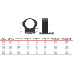anneaux warne hyperlite 34mm med