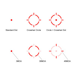 frenzy S 1x17x20 mrt 3 moa Aspheric Lens EDC multi reticule point rouge vector