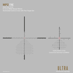 X40i Ultra ELR 5-40x56i FFP ED Riflescope MRAD Falcon Optics