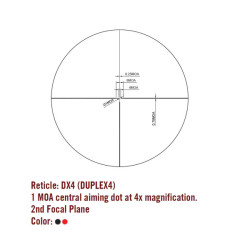 Core 2.0 TX 1-4×24 dx4 Lunette Sightmark