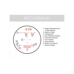 télémètre zoom Maven RFz1 4500 6-12x21