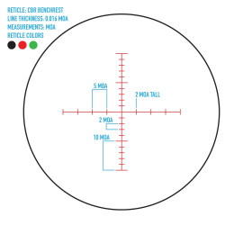 Sightmark  10-40x56 Sightmark Core SX