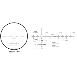 leupold mark 5hd 5-25x56 pr2 mil