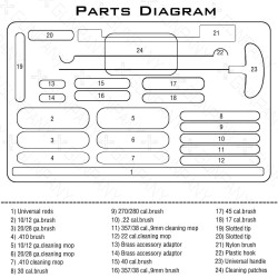 malette KIT DE NETTOYAGE tampon 24 PIÈCES vector