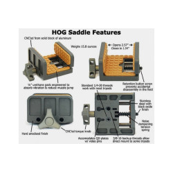 Support de carabine HOG Saddle MOD7 machoire