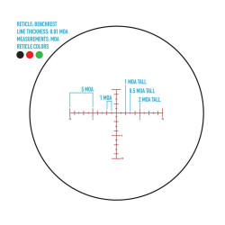 Sightmark Latitude 10-40x60 Benchrest