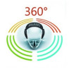 Casque anti-bruit actif 360° WALKER'S 