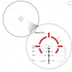 point rouge vector Paragon 3x18 Micro Prism