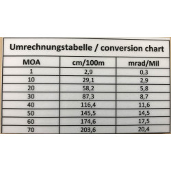 Montage monobloc eratac dia 34 ht 25 0-20 mil