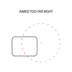 Holosun by primary 507k X2 vulcan - Réticule : Rouge - Bouton +/- et Panneau solaire