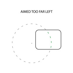 Holosun by primary 507k X2 vulcan - Réticule : vert - Bouton +/- et Panneau solaire