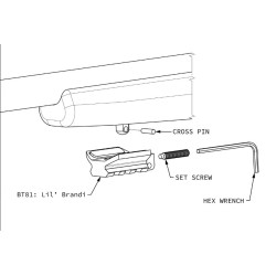 adaptateur grenadière picatinny Lil Brandi bt81 conversion