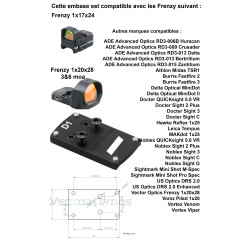 glock montage, embase, platine montage point rouge vector