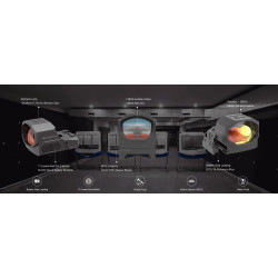 point rouge vector Fury 1x17x24 GenII 3 moa