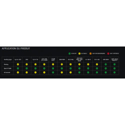 HQS special .30 5/8" - 24 UNEF modérateur de son