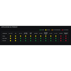 HQS special .30 5/8" - 24 UNEF modérateur de son