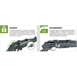 Carabine RX Helix speedster light 300WM fluté merkel