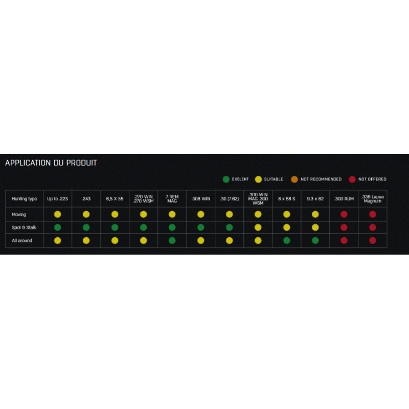 Frein de bouche Audere quart de course 5/8×24