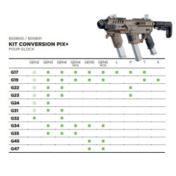 KIT CONVERSION RECOVER PIX+ POUR GLOCK - TAN